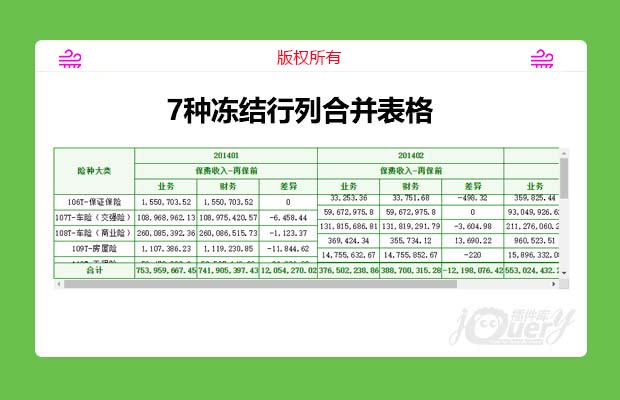 jQuery 7种冻结行列合并表格