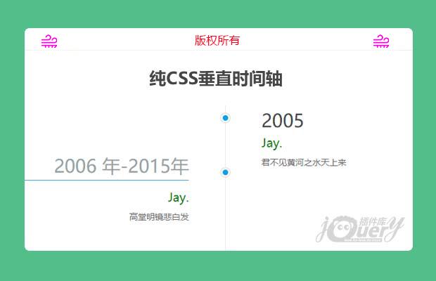 纯css垂直时间线、历程