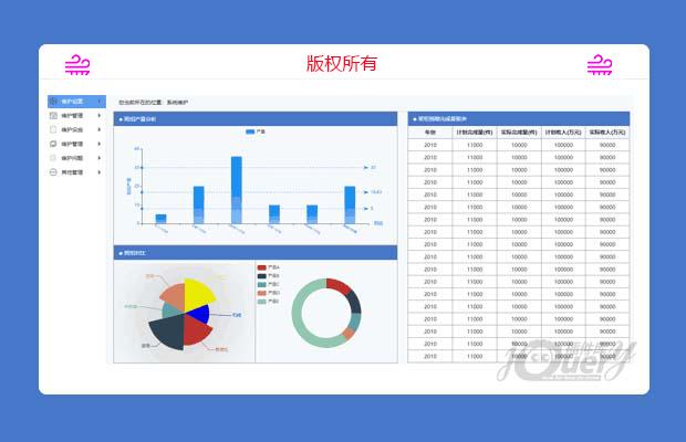 一套后台管理系统模板