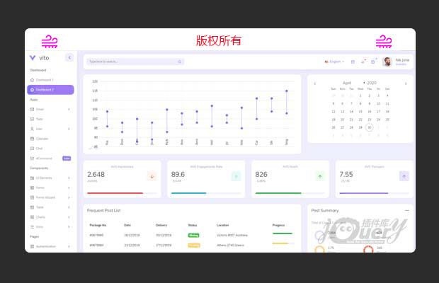 基于Bootstrap 4响应式后台管理模板